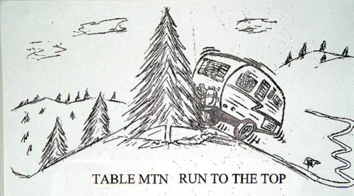 Run to the Top
2nd Annual
Sept. 28-Oct.1, 2006
Table Mountain
Wrightwood, California
(Click on slideshow for overview;
double-click on picture to enlarge).